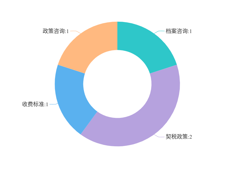 截图-2024年12月6日 10时37分43秒.png