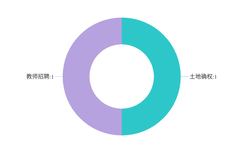 截图-2025年4月2日 10时16分5秒.png