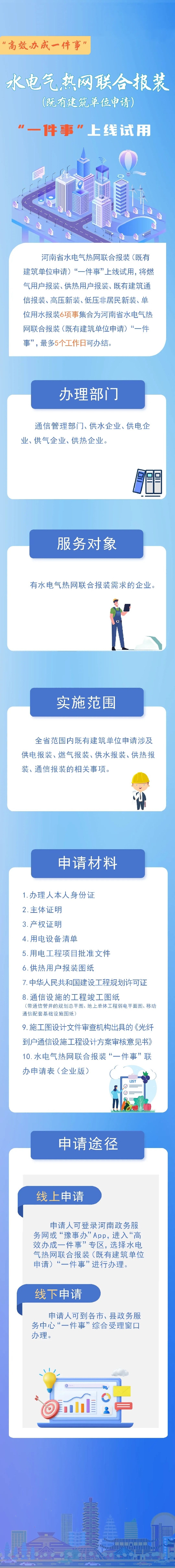 09 水电气暖网联合报装（既有单位）.jpeg