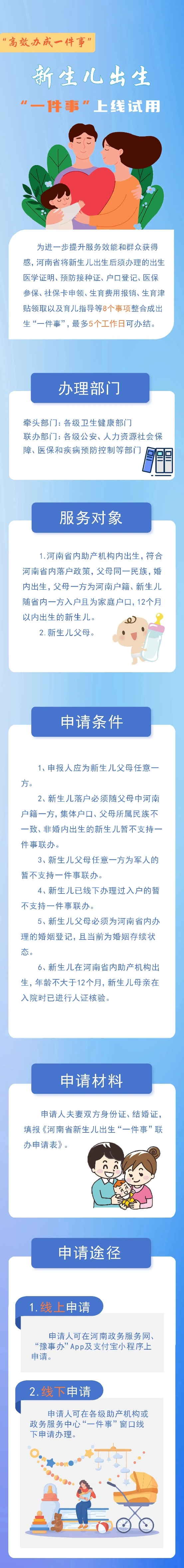 01 新生儿出生.jpeg