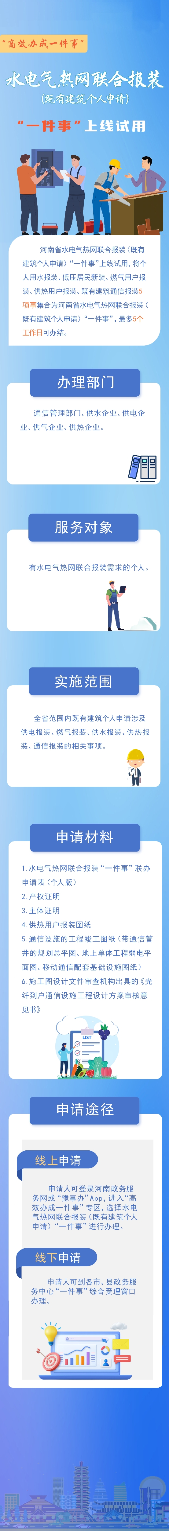07 水电气热网（既有个人）.jpg