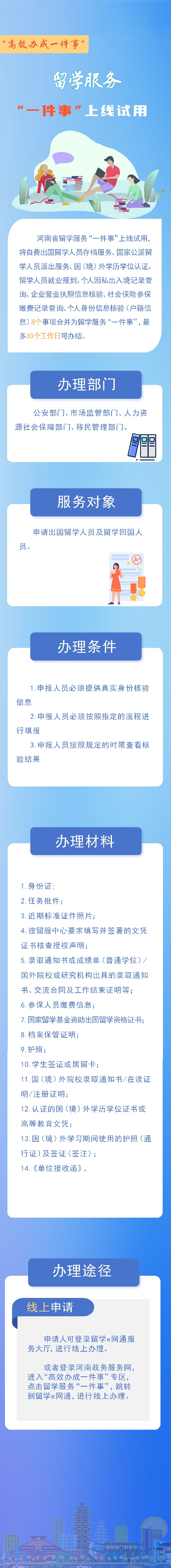 08 留学服务.jpg