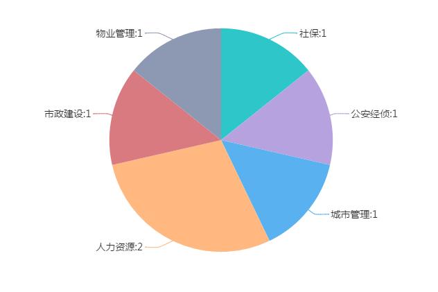 360截图20210202160557777.jpg
