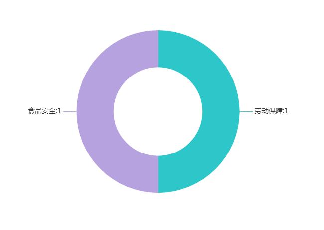 360截图20220707094323527.jpg