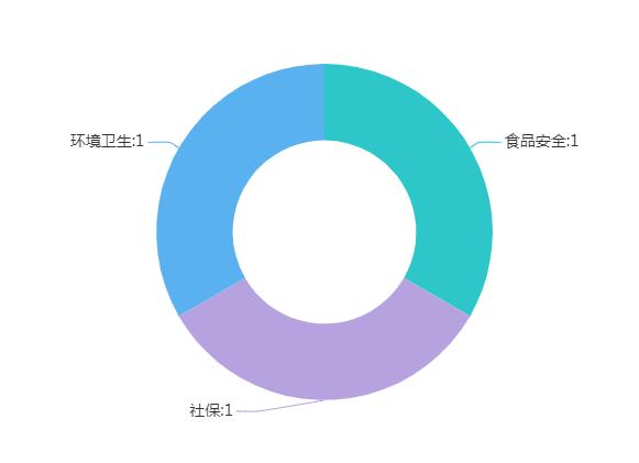 360截图20220801170830055.jpg