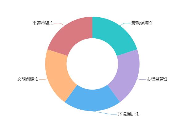 360截图20220927163041848.jpg