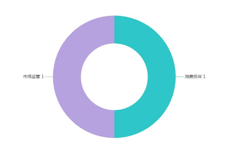 360截图20221114161116518.jpg