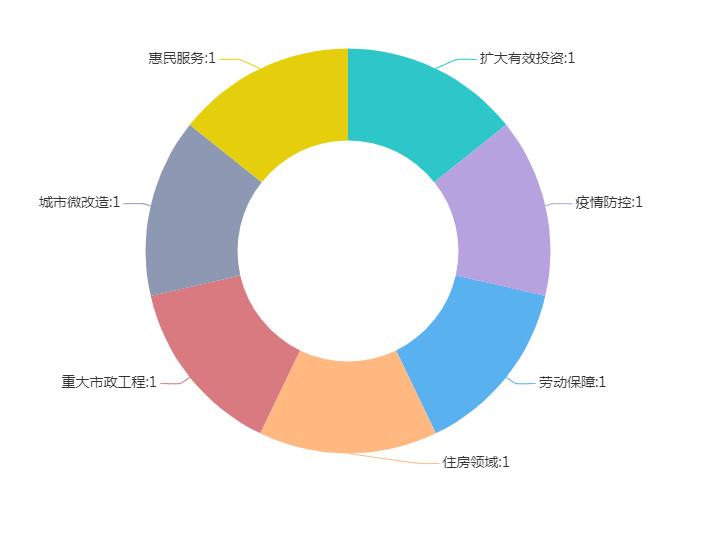 360截图20230111162849185.jpg