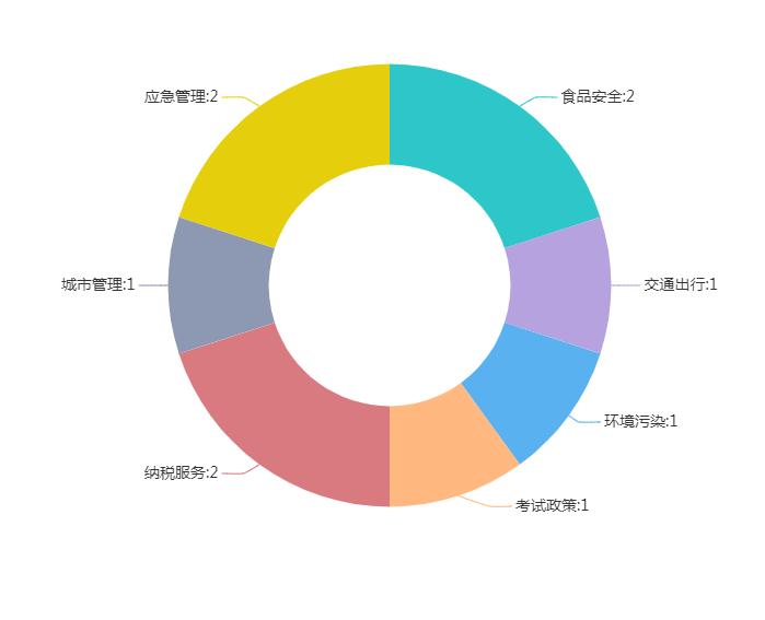 360截图20230201164303306.jpg