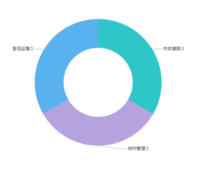 360截图20230412101741306.jpg