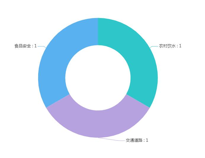 360截图20230511164049433.jpg