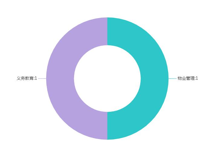 360截图20230615173339874.jpg