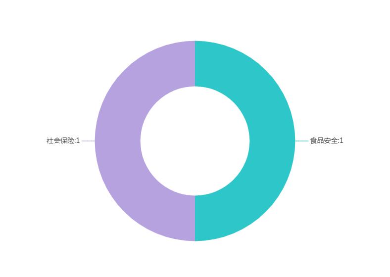 360截图20230706162603614.jpg