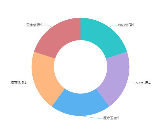360截图20231008150528059.jpg