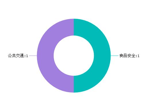 360截图20231109162308560.jpg