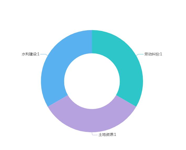 360截图20240204161041049.jpg