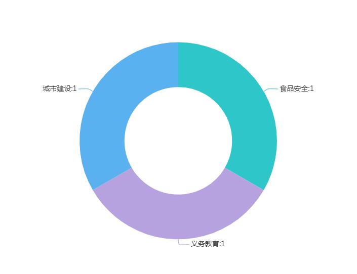 360截图20240204161041049.jpg