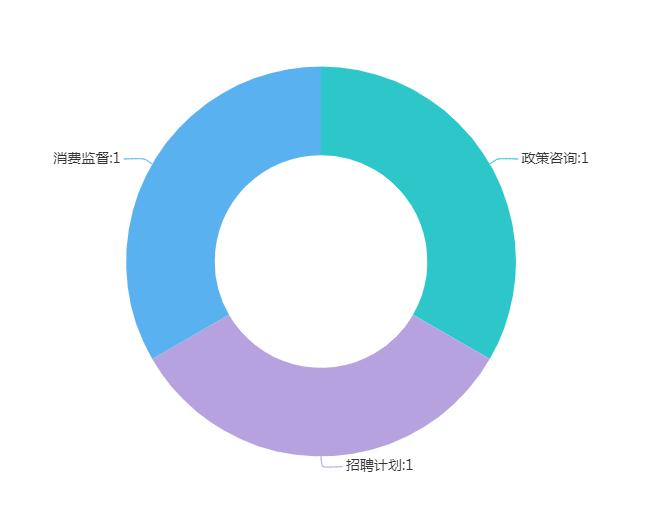 360截图20240407162357075.jpg