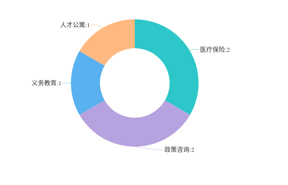 截图-2025年1月22日 16时19分45秒.png